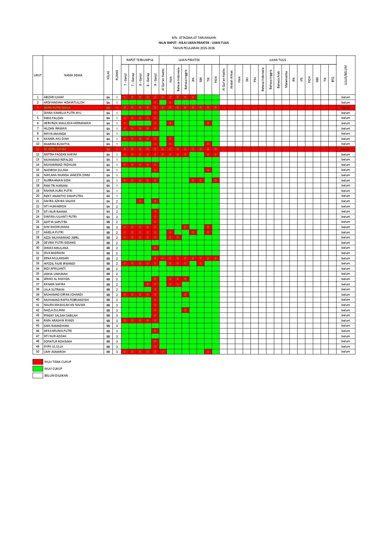 rapot